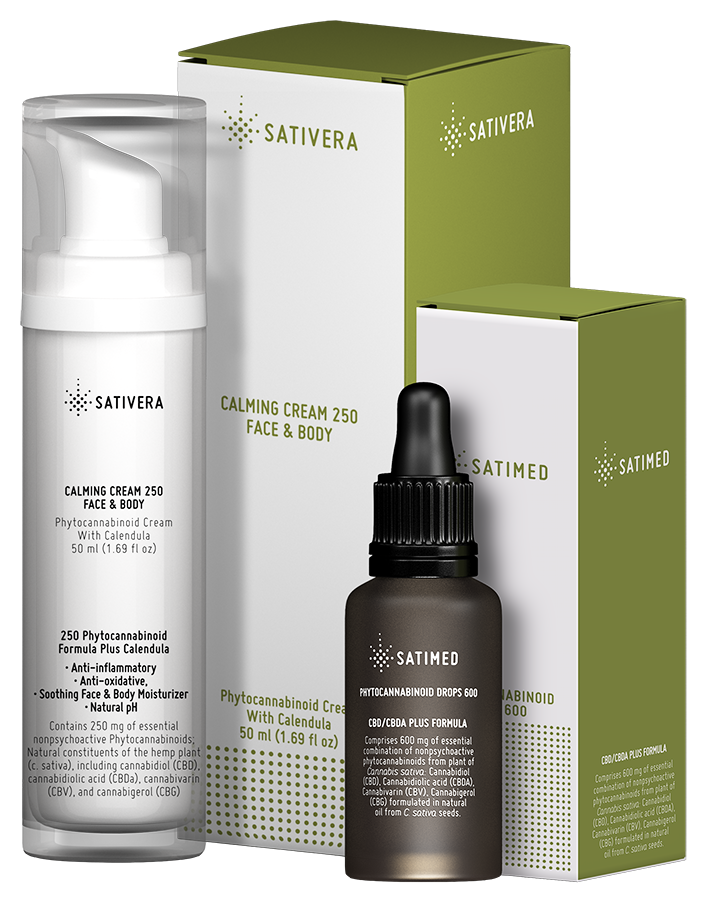 Irritated Skin Calming System
